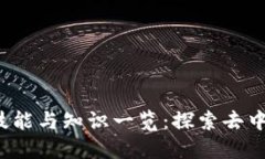 Web3时代必备技能与知识一览：探索去