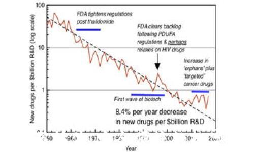 
比特币钱包桌面插件：安全便捷的数字货币管理利器