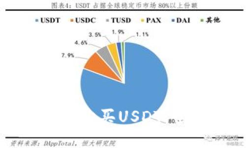 : 如何安全购买USDT：全方位指南