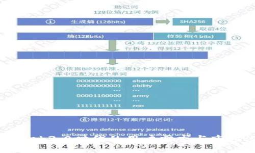 探索Web3.0时代的用户需求与市场潜力