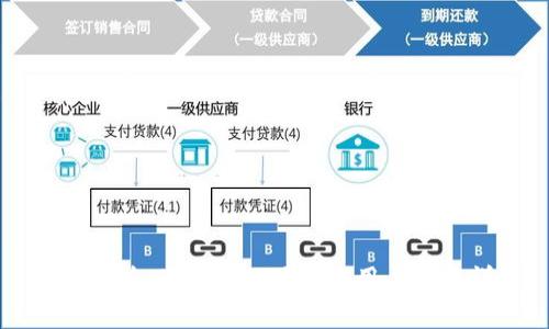 深入解析:TP钱包的正版使用与功能详解