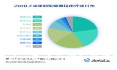TP钱包提现人民币的详细视频操作指南