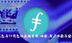 小狐狸钱包与TP钱包的区别分析：功能