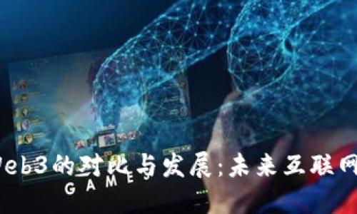 : Web2与Web3的对比与发展：未来互联网的变革之路