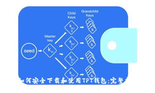如何安全下载和使用TPT钱包：完整指南