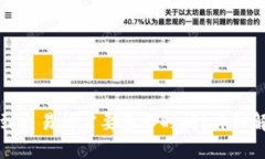 : 从TP钱包转到交易所需要多长时间？