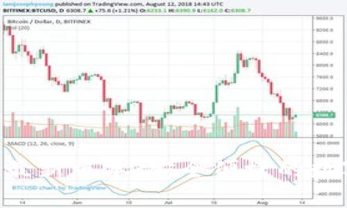 TP钱包下载官网APP最新版本:安全便捷的数字资产管理解决方案