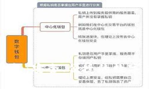 可盈可乐比特币钱包：安全、便捷的数字货币存储解决方案