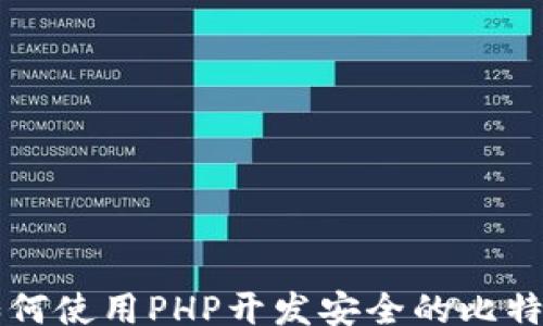 
div
    如何使用PHP开发安全的比特币钱包