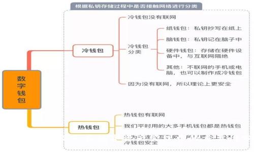 TP钱包排名及其在数字资产管理中的重要性分析