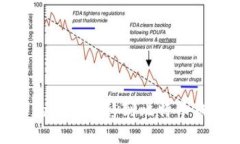 如何将迅雷下载的资源转移到比特币钱