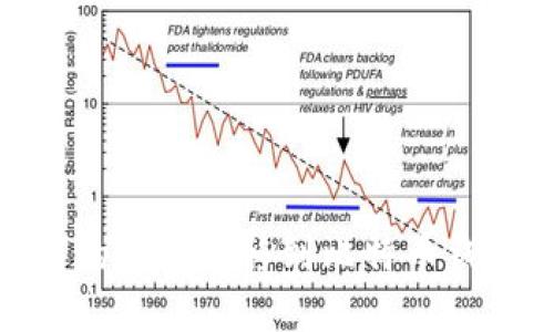 如何将迅雷下载的资源转移到比特币钱包的技巧与步骤