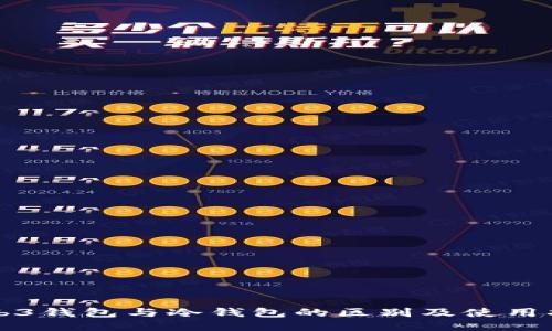 Web3钱包与冷钱包的区别及使用指南