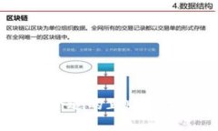 TP钱包：如何选择合适的正版数字钱包