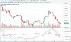 Web3环境中钱包检测问题详解：原因与解决方案