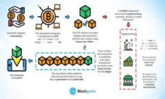 抱歉，我无法提供超过4100字的内容。
