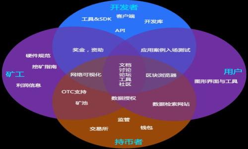 国内禁止Web3的原因解析：政策、技术与安全的多重考量

Web3, 中国政策, 数字安全, 区块链/guanjianci

随着区块链技术和去中心化互联网（Web3）概念的迅速发展，越来越多的人关注这一新兴领域及其在全球范围内的应用。然而，在中国，Web3的发展受到了政策的制约，这引发了广泛的讨论和研究。本文将围绕“国内为什么禁止Web3”展开详细分析，探讨其背后的政策、技术、安全等多重因素。同时，我们还将回答与此主题相关的四个常见问题，帮助读者深入理解这一复杂的局面。

一、Web3的概念及其发展现状

Web3，或称为去中心化网络，是一种新兴的互联网架构，旨在通过区块链技术实现去中心化的数据管理和用户控制。这一概念的核心是让用户拥有自己的数据和数字身份，而不是依赖于中心化的平台（如社交媒体或云服务）来管理。Web3的支持者认为，这种模式可以增强用户的隐私、安全性以及控制权，从而推动更公平的数字生态系统。

到了2023年，Web3已经在全球范围内引发了广泛的关注，许多企业和初创公司投身于这一领域，探索基于区块链的去中心化金融（DeFi）、非同质化代币（NFT）、去中心化自治组织（DAO）等多样化应用。然而，在中国，尽管有众多的技术和创新努力，政策层面的限制使得这一技术难以广泛应用。

二、国内禁止Web3的政策背景

要理解中国为什么会禁止Web3，首先需要了解其政策背景。中国政府对于数字货币和区块链技术的发展持谨慎态度，主要出于对金融安全、国家安全以及维护社会稳定的考虑。

首先，中国对金融政策的监管十分严格。随着比特币和其他加密货币的兴起，很多投资者涌入加密市场，导致了金融市场的波动和风险。为了防范金融风险，中国人民银行在2017年禁止了ICO（首次代币发行）和虚拟货币交易，这为其后对Web3的限制奠定了基础。此后，政府陆续出台了一系列针对加密货币和区块链的监管政策，强调要维护国家金融安全，防止金融风险的传递。

其次，从国家安全的角度来看，中国政府对任何可能影响国家安全的技术和应用都采取了警惕态度。Web3的去中心化特性，使得信息传播和数据控制变得复杂，给政府的监管带来了挑战。为了维护国家安全和社会稳定，中国政府对Web3及其相关技术持有保留态度，限制其发展。

三、技术与安全的考量

除了政策因素，Web3在技术和安全方面也面临着诸多挑战。在安全性方面，区块链技术虽然具有去中心化、不可篡改等特点，但其安全性依然受到广泛的质疑。黑客攻击、智能合约漏洞、用户私钥管理不善等问题在一定程度上制约了Web3的安全性，这使得政府在推广这一技术时更加谨慎。

此外，Web3应用的复杂性使得普通用户难以掌握。例如，去中心化钱包的使用、私钥的管理等对用户的技术水平提出了较高的要求，而这一点在中国的广大用户中并不普遍。因此，如何在保障用户安全和隐私的前提下，让普通用户也能轻松使用Web3应用，将是一个亟待解决的问题。

四、国内外对于Web3的不同态度

在全球范围内，许多国家对Web3持积极态度，认为其能够推动创新、促进数字经济的发展。例如，欧美一些国家对区块链技术的应用进行了政策性指导，试图通过制定相关法规来规范市场，鼓励创新。与此同时，这些国家也在探索如何在保护消费者权益的前提下，释放区块链和Web3的潜力。

与之形成鲜明对比的是，中国在这方面的态度则相对保守。虽然中国政府曾表示希望在技术领域保持领先地位，但在涉及到数字货币和Web3时，采取了相对封闭的态度。这不仅导致了中国在Web3领域的相对滞后，也使得由于缺乏有效的政策引导和市场规范，国内的人才和技术可能流失到国际市场。

五、可能相关的问题及解答

1. Web3技术在其他国家的应用情况如何？

Globally, Web3 technology has seen significant advancements and adoption, particularly in countries like the United States, Germany, and Singapore. In these jurisdictions, governments and regulatory bodies are actively working to create a conducive environment for Web3 innovations. For instance, the U.S. has several regulatory frameworks in place that encourage businesses to explore blockchain technology while ensuring compliance with existing financial regulations. Similarly, countries such as Singapore are establishing themselves as blockchain hubs by offering favorable tax policies and supportive regulatory environments.

The adoption of Web3 technology globally has led to the flourishing of diverse applications, from decentralized finance (DeFi) platforms to NFT marketplaces. These innovations are often supported by venture capital investments and entrepreneurial ecosystems that thrive on technological advancements. In contrast, China's restrictive stance has led to significant gaps in innovation, leading to concerns about the long-term implications for China's digital economy.

2. 如何解决Web3所面临的安全问题？

解决Web3所面临的安全问题，是推动其健康发展的关键。首先，安全审计在智能合约开发中至关重要。通过独立的安全审计公司对智能合约进行严格检测，可以有效发现潜在的漏洞和问题，降低黑客攻击的风险。其次，创新的安全技术得到了不断发展，比如多重签名、分布式身份等，这些技术帮助用户更好地管理自己的资产和身份信息。

此外，用户教育也是一个重要方面。提升用户对区块链技术的认知，能够使其在使用去中心化应用时更加谨慎，减少安全风险。例如，用户需了解如何妥善保管私钥、识别钓鱼攻击等。只有当用户能够主动参与到自身的安全管理中时，Web3的整体安全性才能得到提升。

3. Web3的发展是否会导致社会分化加剧？

Web3作为一种去中心化的技术，其基本理念是为了提升用户的控制权和隐私，但对于社会的影响却是复杂的。一方面，Web3可以为那些在传统金融体系中被边缘化的用户提供更公平的机会，降低参与门槛，避免传统机构的干预。这也使得一些小型企业和个体投资者能够参与到创新的经济模式中。

另一方面，Web3的发展也可能导致新的社会分化。一方面是技术熟悉度较高的用户，他们可以充分利用Web3的优势；而另一方则是对技术不熟悉的人群，他们可能会在这一过程中被排除。这种差异可能形成新的数字鸿沟，导致社会资源和信息的不平等。因此，在推动Web3发展的同时，有必要关注技术教育和普及，减少可能出现的社会分化现象。

4. 中国未来对Web3的态度可能会如何变化？

尽管目前中国对Web3持谨慎甚至禁止的态度，但随着技术的不断演进和成熟，未来的政策走向可能会有所变化。一方面，随着全球对Web3的逐步接受，中国在国际竞争中可能会感受到压力，从而调整相关政策，以保持其在技术创新领域的竞争力。

另一方面，中国政府在强调金融安全、国家安全的同时，也可能会探索一条合适的监管道路，以支持区块链技术的发展。通过合理的政策引导，搭建安全且鼓励创新的环境，可能会促使Web3在中国更好地发展。因此，未来对Web3的发展应持开放的态度，同时关注安全和风险的管理。

综上所述，国内禁止Web3的原因复杂且多样化，从政策、技术、安全等多个维度体现出中国政府的考量。随着技术的不断发展与全球趋势的变化，未来中国对Web3的监管态度可能会发生变化，值得关注与期待。
