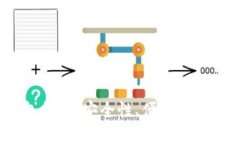 2023年比特币钱包推荐：安全性、便利性与功能性