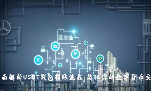 全面解析USDT钱包转账流程：简化你的数字货币交易
