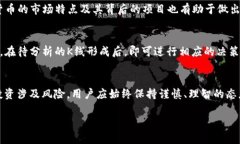 biao ti/biao titp钱包如何查看K线图及其分