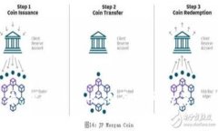 Web3猿：探索去中心化互联网的未来与