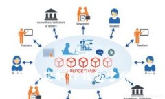 如何下载TP钱包：获取TP钱包官网链接