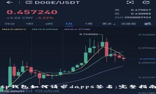 tp钱包如何请求dapps签名：完整指南