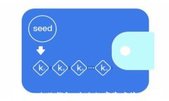 深入解析Web3电子钱包：未来数字资产管理的必备