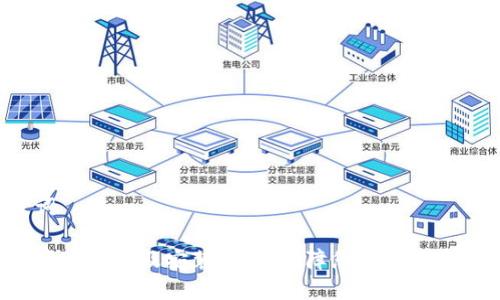 和关键词

TP钱包官方下载及安装指南，保障您的数字资产安全！