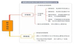 未能提供完整的文本内容。以下是示例