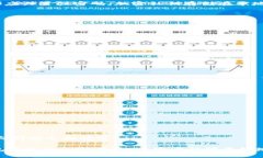 比特币钱包开发：构建安全、便捷的数字资产管