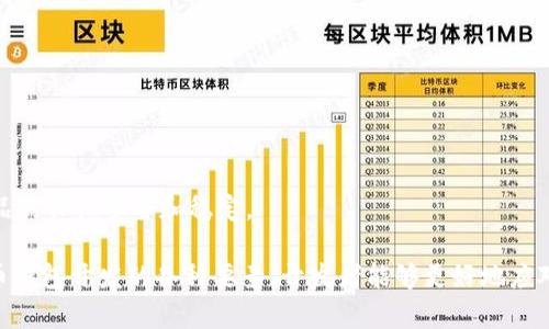 比特币钱包开发：构建安全、便捷的数字资产管理工具/

比特币钱包, 区块链技术, 数字资产, 安全性/guanjianci

随着加密货币的广泛应用，比特币钱包作为数字资产管理的基础设施，日益受到关注。比特币钱包的开发不仅需要理解区块链技术的原理，还要考虑用户体验、功能多样性以及安全性等多方面因素。本文将深入探讨比特币钱包的开发流程、技术选择、安全设计，以及实际开发中的常见问题和解决方案，帮助你更好地理解如何构建一个高效、可靠的比特币钱包。

什么是比特币钱包？
比特币钱包是一个用于管理比特币资金的软件或硬件工具。它的主要功能包括接收、发送和存储比特币。与传统银行账户不同，比特币钱包并不直接存储比特币本身，而是保存用户的私钥和公钥，用户通过这些密钥来进行交易和访问他们的比特币账户。比特币钱包有多种形式，可以是软件钱包、硬件钱包或纸钱包，每种形式都有其特点和适用场景。
软件钱包通常分为桌面钱包、移动钱包和在线钱包。桌面钱包需要下载软件并在个人计算机上运行，移动钱包则适用于智能手机，在线钱包可以通过网页进行访问。硬件钱包则是一种物理设备，提供更高的安全性，适合长期存储比特币的用户。纸钱包是将公钥和私钥打印在纸上的形式，适合离线存储。

比特币钱包开发的技术基础
比特币钱包的开发需要掌握多种技术，包括但不限于：
ul
    listrong区块链技术：/strong理解区块链的基础原理，例如交易的创建、验证和传播。/li
    listrong私钥和公钥的生成：/strong掌握生成和管理私钥/公钥对的技术，确保钱包的安全性。/li
    listrongAPI的使用：/strong利用比特币节点API或第三方API（如BlockCypher、Coinbase API）处理交易和查询区块链状态。/li
    listrong加密技术：/strong了解如何保护用户信息和交易数据，防止数据泄露和盗窃。/li
/ul
在开发过程中，开发者还需关注用户界面设计，以提升用户的使用体验。设计良好的钱包应具备简洁的操作流程、直观的界面和实时的反馈，方便用户进行交易和管理资产。

安全性在比特币钱包开发中的重要性
安全是比特币钱包开发领域最为重要的考量之一。用户经常因安全漏洞而遭遇资产损失，因此开发者在设计钱包时，必须优先考虑安全措施。
开发者应采取以下安全策略：
ul
    listrong加密存储：/strong用户的私钥应该通过强加密算法加密存储，确保即便数据被盗取也无法被破解。/li
    listrong多重签名：/strong支持多重签名交易，以增加安全性。用户可设置多个设备需要共同签名才能完成交易。/li
    listrong安全备份：/strong提供便捷的备份功能，让用户能够轻松备份和恢复钱包，避免因设备故障而丢失资产。/li
    listrong定期更新：/strong保持软件更新，修复潜在的安全漏洞，增强防护措施。/li
/ul

比特币钱包的开发流程
开发比特币钱包一般可分为几个步骤：
ol
    listrong需求分析：/strong确定钱包的目标用户和功能，明确要支持哪些操作、币种及特色功能。/li
    listrong技术选型：/strong选择合适的编程语言和框架，如Node.js、Python、React等，根据需求选择合适的数据库。/li
    listrong设计架构：/strong确定客户端和服务器的架构设计，选择合适的协议进行数据传输。/li
    listrong实施开发：/strong结合需求文档进行编码、测试，并确保功能全面覆盖。/li
    listrong测试和：/strong进行功能测试、安全测试和性能测试，确保最终产品的稳定性和可靠性。/li
    listrong上线和维护：/strong正式上线后，持续监控钱包的运行状态，进行必要的维护和更新。/li
/ol

常见问题解答

如何管理比特币钱包的私钥？
私钥是用户访问和控制其比特币的唯一凭证，因此其管理至关重要。良好的私钥管理策略可以有效防止资金被盗或丢失。
首先，用户应避免在不安全的设备上保存私钥，例如公用电脑或网络。最好消使用硬件钱包或专用软件进行高安全性管理。其次，无论使用何种形式的钥匙管理，都应设置强密码。加密私钥存储在本地设备上时，使用强加密算法来保护私钥是必不可少的。
此外，用户还应定期备份私钥。备份可以通过将私钥写在纸上或使用加密存储服务来完成。用户应确保备份保存在安全可靠的地方，以防丢失或损坏。
最后，用户需时刻警惕网络钓鱼和其他欺诈手段。确保交易时只使用官方渠道，避免被不法分子通过伪造网站获取私钥。

比特币钱包的用户界面设计应注意哪些要点？
用户界面的设计直接关系到用户使用体验。一个设计优良的比特币钱包应具备以下几个关键要素：
ul
    listrong简洁性：/strong界面布局应，避免过于复杂的功能，使新手用户能够轻松上手。/li
    listrong直观性：/strong功能按钮和操作步骤应符合用户习惯，确保用户能够快速理解和适应。/li
    listrong响应性：/strong界面应能够迅速响应用户的操作，确保交互过程流畅。当交易进行时，给予用户实时的状态反馈。/li
    listrong一致性：/strong保持界面风格的一致性。不同页面设计应用相同的配色、字体和布局，以提升整体用户认知。/li
    listrong移动：/strong考虑到越来越多用户通过移动设备管理资产，确保移动端使用体验流畅且高效。/li
/ul
设计时不应忽视用户教育和安全提示，通过适当的信息提示引导用户识别潜在风险，帮助用户建立安全操作的意识。

比特币钱包开发中遇到的技术难点是什么？
比特币钱包开发过程中，技术难点主要集中在以下几个方面：
ul
    listrong加密技术的实现：/strong实现安全的私钥加密和存储是开发的主要挑战，需要精通加密算法和数据保护技术。/li
    listrong网络安全：/strong如何防止攻击者通过网络手段获取用户信息、伪造交易是至关重要的。需要设计有效的防护措施。/li
    listrong交易的实时性：/strong确保交易能够快速被确认和记录，避免因网络延迟造成用户资产损失。/li
    listrong用户体验的平衡：/strong在安全性和用户体验之间保持平衡，确保用户觉得安全同时又能方便的使用钱包。/li
    listrong跨平台的兼容性：/strong钱包需要在多种操作系统（如Windows、iOS、Android）上正常运行，开发过程需要进行大量的兼容性测试。/li
/ul
开发者在面对这些技术难点时，应不断学习和积累经验，借助社区资源，参与开源项目，共同解决面临的问题。同时，定期进行安全审计和代码重构，以确保产品的长期安全和稳定。

总之，比特币钱包的开发是一项既复杂又充满挑战的工作。随着区块链技术的发展及其应用的不断延伸，比特币钱包的需求将日益增长。通过深入了解比特币钱包开发的各种要素，开发者能够更好地应对这个领域的挑战，创造出更加安全、便捷的数字资产管理工具，满足日益增长的市场需求。
