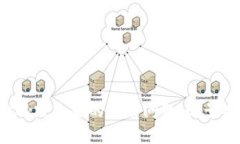 如何解决TP-Link路由器的登录问题：账