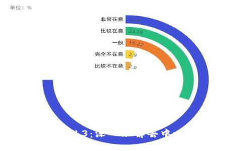 一本书读懂Web3：深入理解去中心化互联网未来