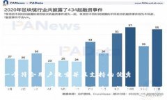思考一个符合用户搜索并且支持的优秀什么是W