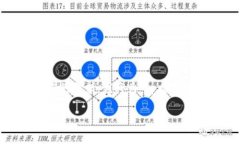 请注意，以下是根据您的请求生成的内