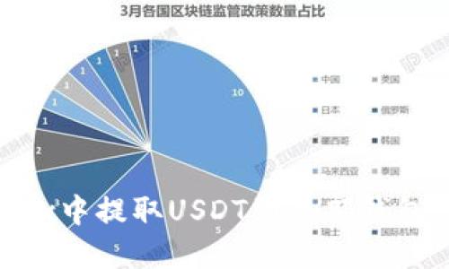 如何在OKEx中提取USDT到外部钱包：详细指南