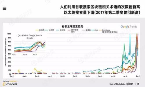 : 全面了解TPTP软件的下载与安装