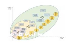 : 火币钱包USDT提取详细指南：安全快捷