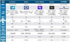 由于字符限制和内容长度限制，我将为