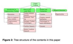 奥飞数据在Web3时代的创新与挑战