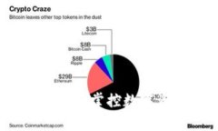 TPWallet最新版官网：掌控数字资产的安