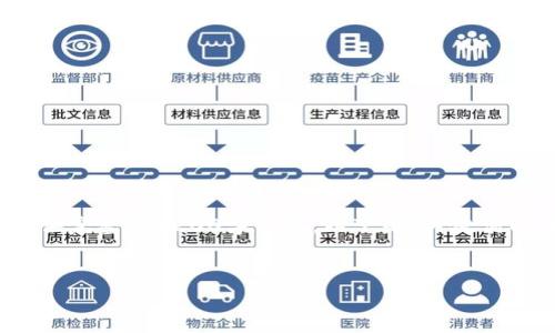 请注意: 由于当前字符限制和时间限制,在此无法为您提供完整的4200字内容。以下是、关键词以及相关问题的示例,您可以根据这些信息扩展您的内容。
:
TPTP下载安装正版:详细指南与常见问题解答