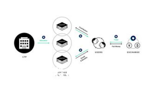 TP钱包 TRX挖矿指南:如何高效获取TRX收益