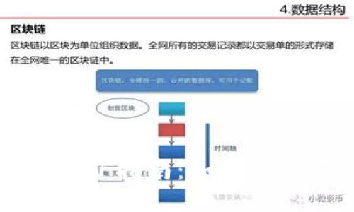 TP钱包 TRX挖矿指南:如何高效获取TRX收益