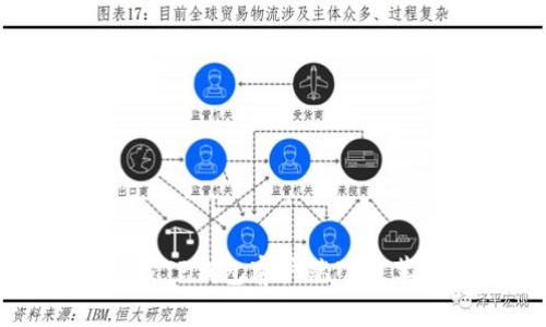 如何安全下载TP钱包客户端下载苹果手机应用