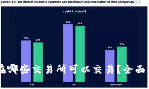 TRAT代币在哪些交易所可以交易?全面解析与指南