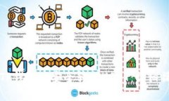 如何在TP钱包中安全转出USDT：详细操作