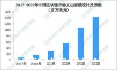 2023年Web3最新发展趋势及其对未来互联