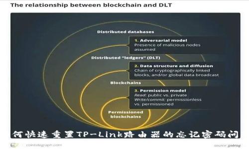 如何快速重置TP-Link路由器的忘记密码问题